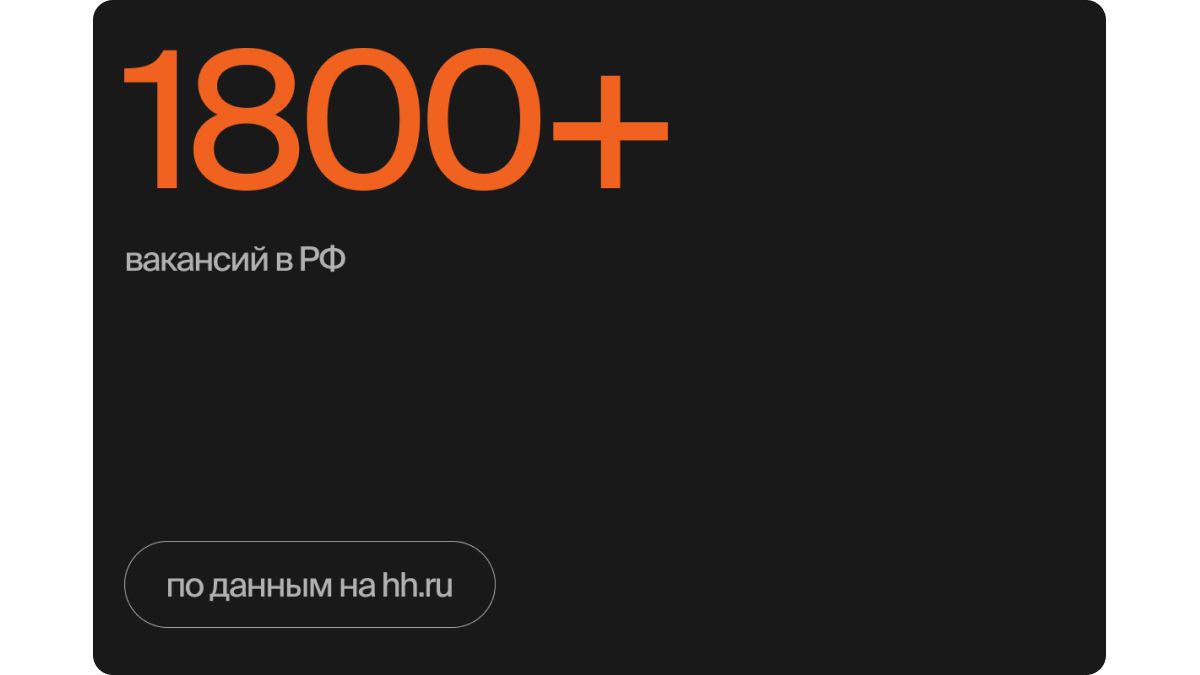 Вакансии UX/UI-дизайнер на hh.ru на июль 2023 года