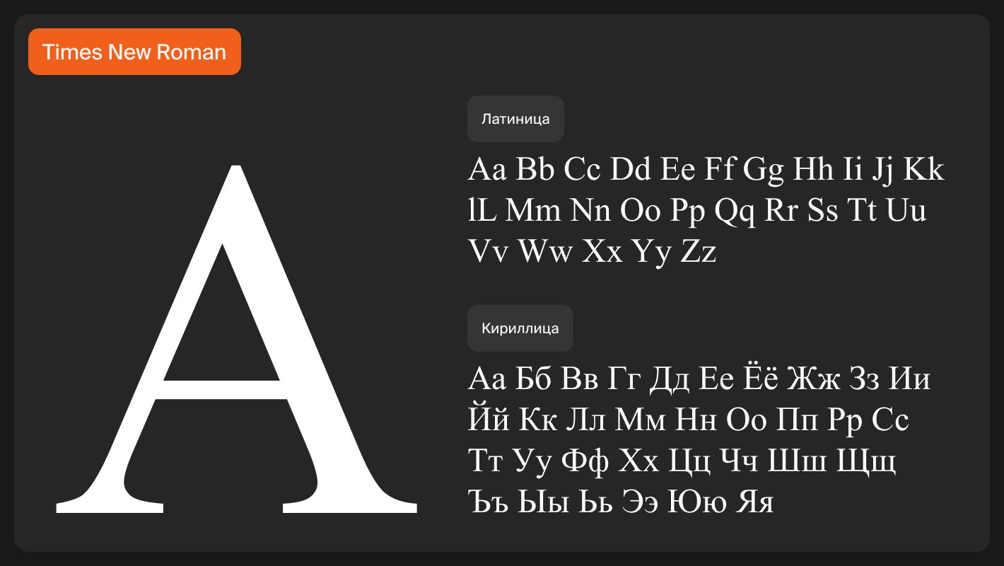 Шрифт Times New Roman как пример антиквы