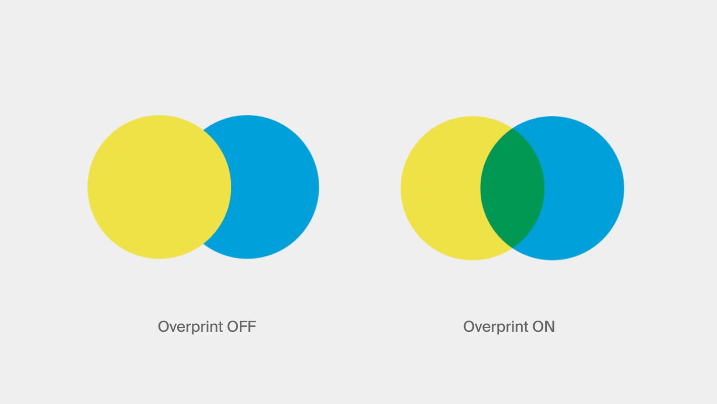 Пример отображения цвета в простом режиме и с overprint