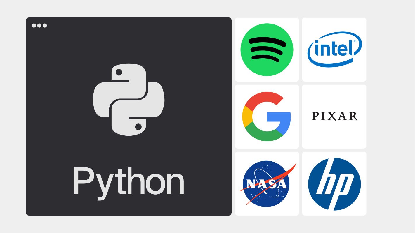 Компании, которые работают на Python