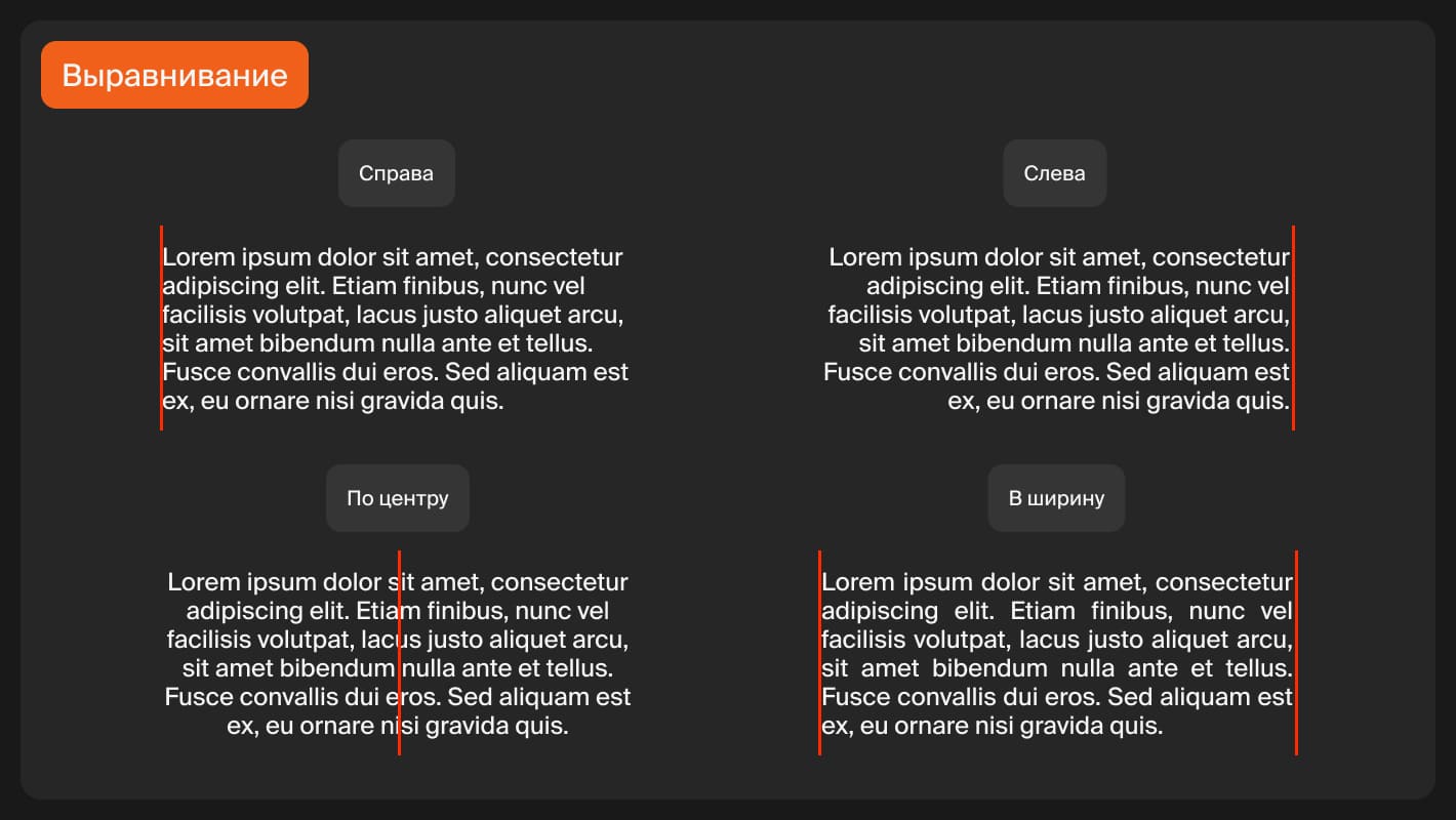 Виды выравнивания текста