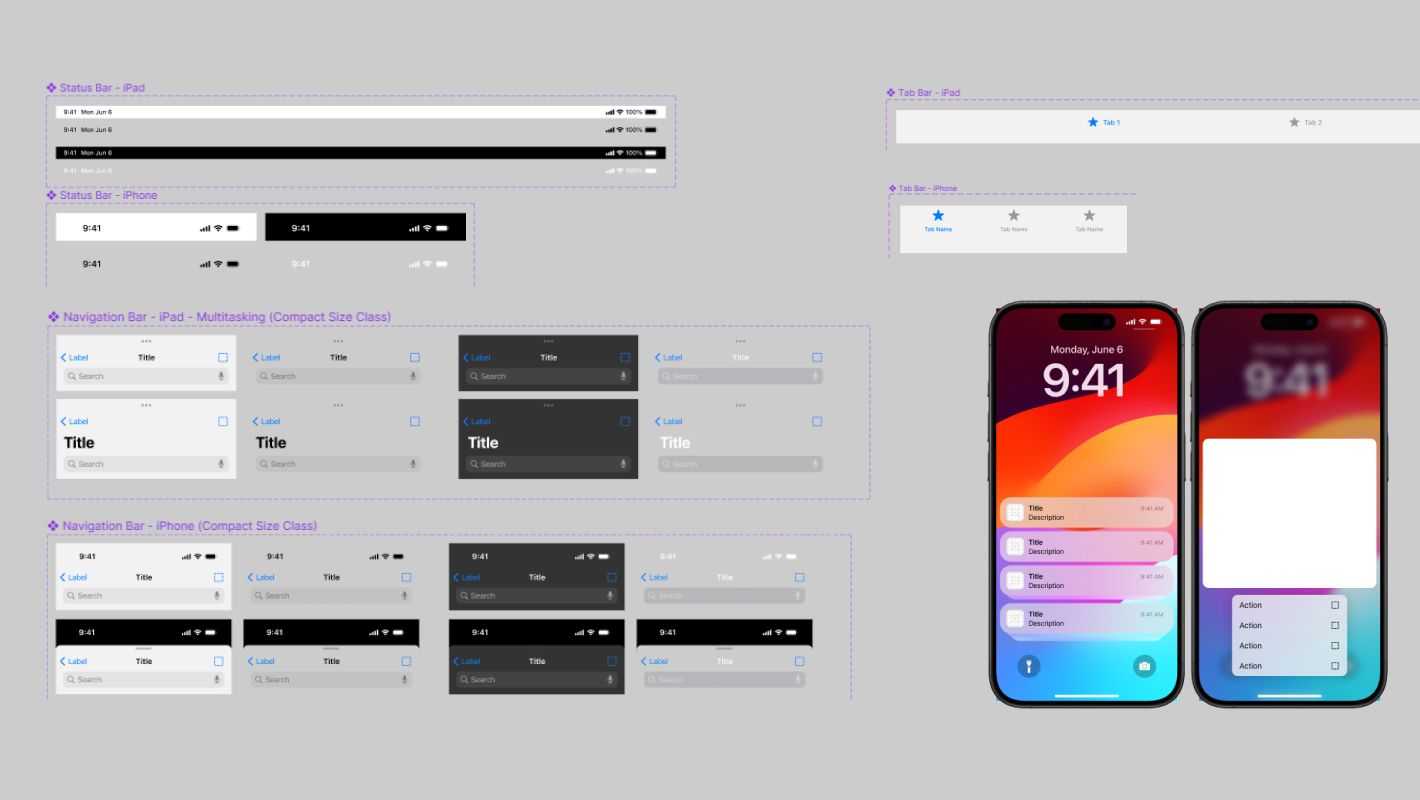 UI kit: что это, как его создать, примеры