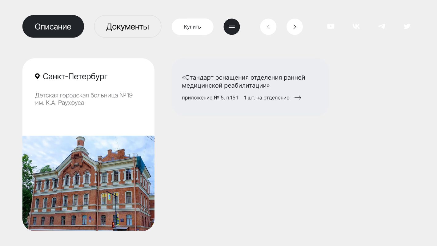 UI kit: что это, как его создать, примеры