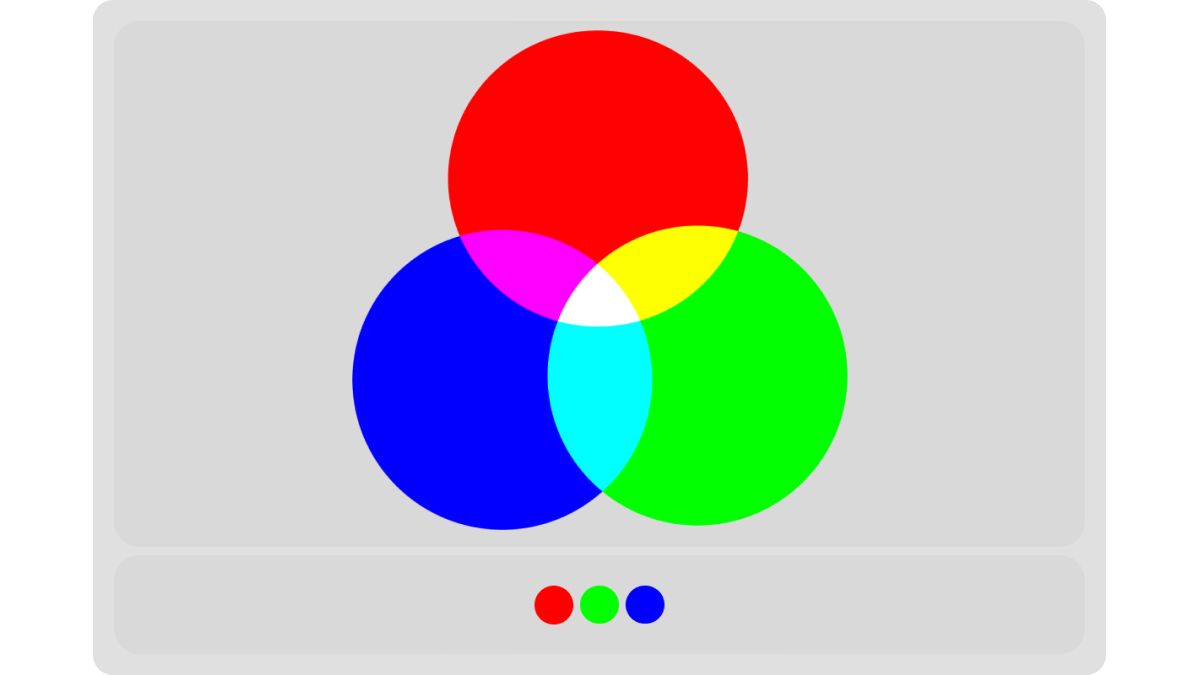 Модель RGB