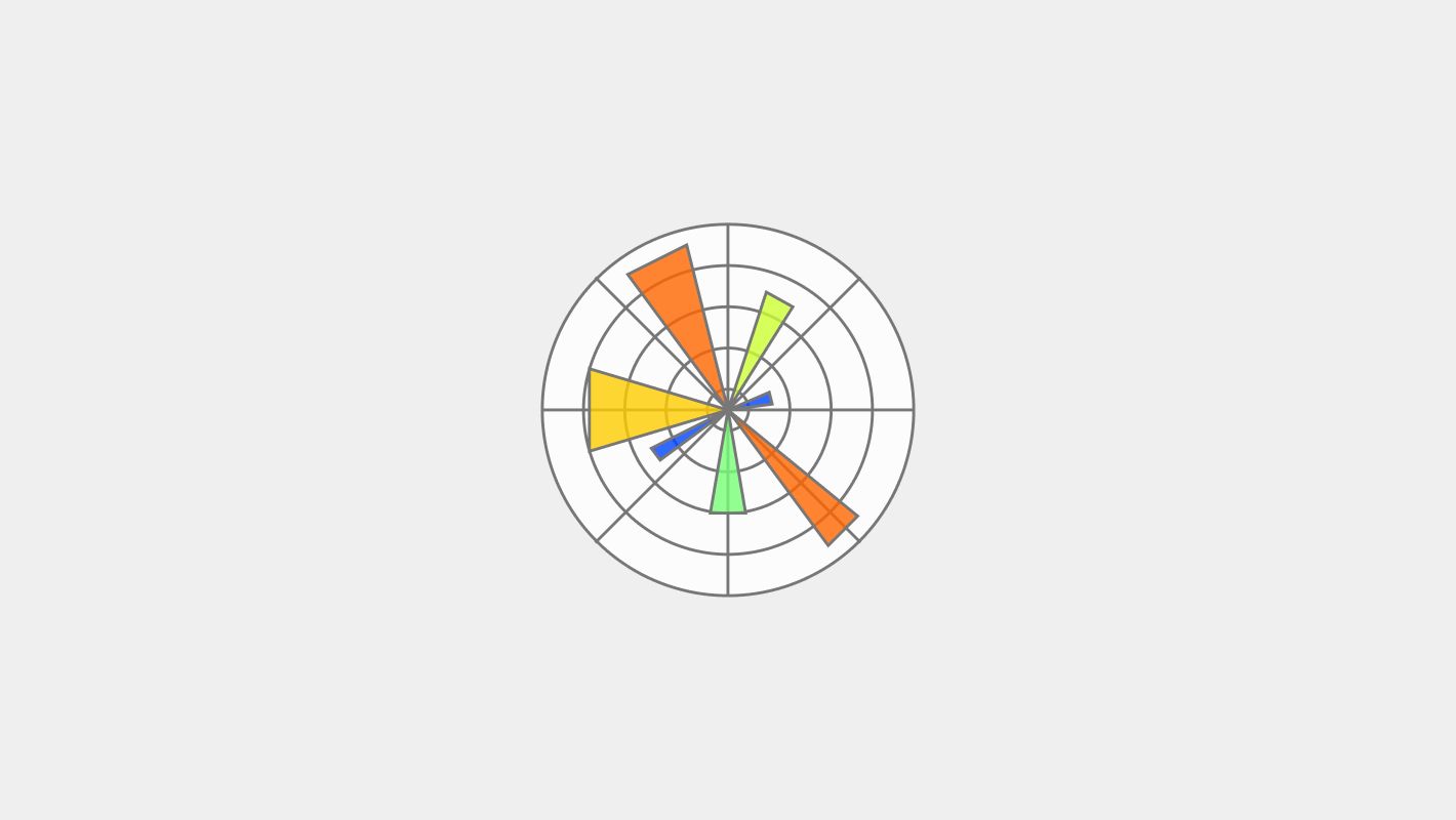 Логотип библиотеки matplotlib