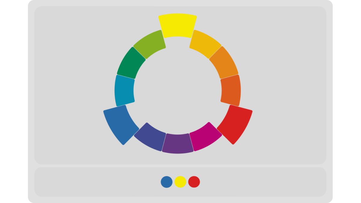 Три основных цвета цветового круга Иттена