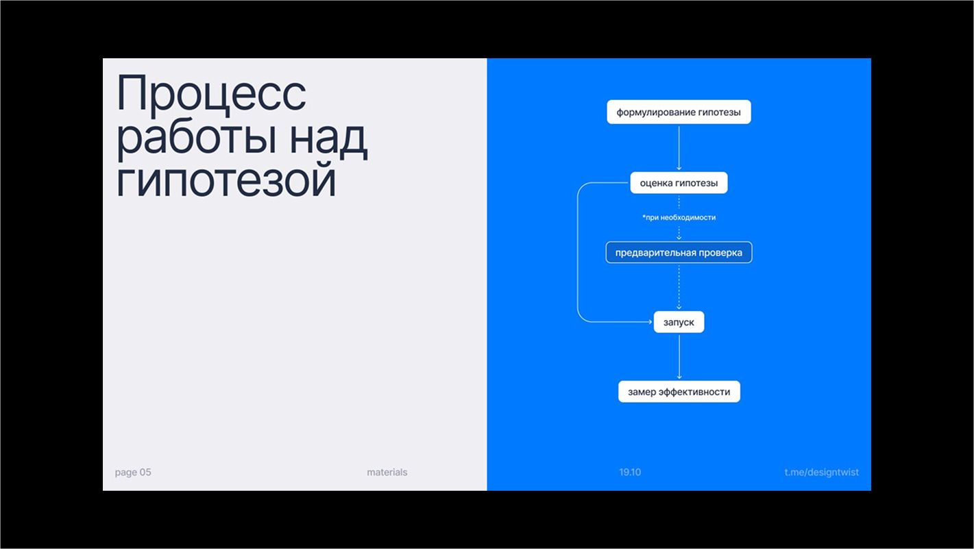 Публичные выступления: зачем они нужны дизайнеру