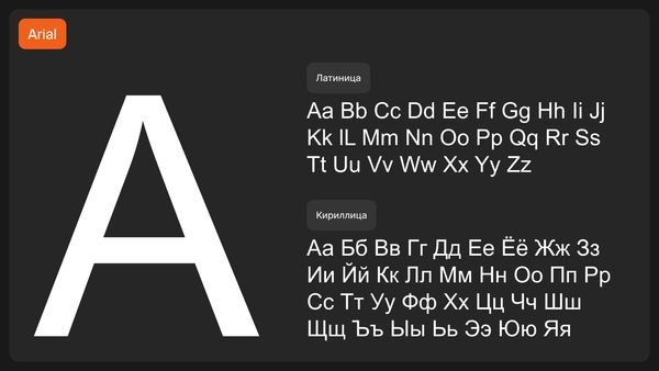 Шрифт Arial как пример гротеска