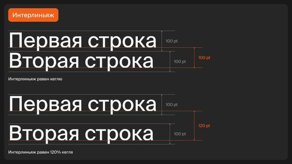 Размер интерлиньяжа текста